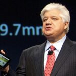 Mike Lazaridis